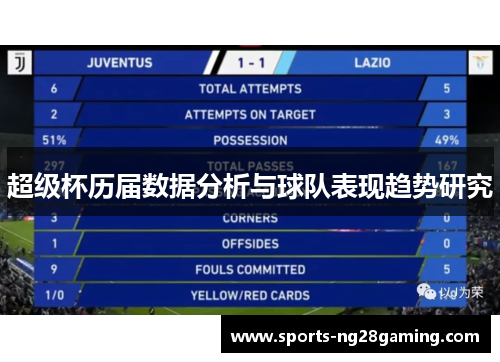 超级杯历届数据分析与球队表现趋势研究 超级杯历届数据分析与球队表现趋势研究