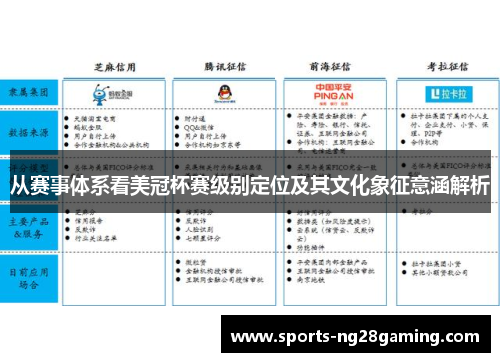 从赛事体系看美冠杯赛级别定位及其文化象征意涵解析