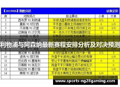 利物浦与阿森纳最新赛程安排分析及对决预测