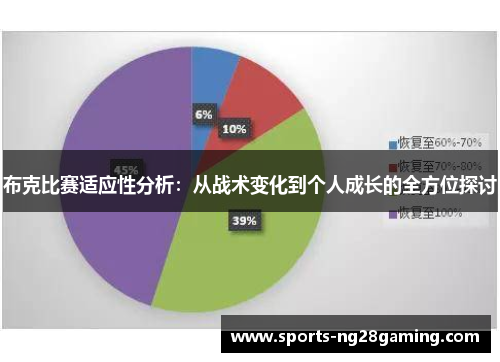 布克比赛适应性分析：从战术变化到个人成长的全方位探讨
