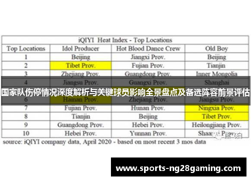 国家队伤停情况深度解析与关键球员影响全景盘点及备选阵容前景评估
